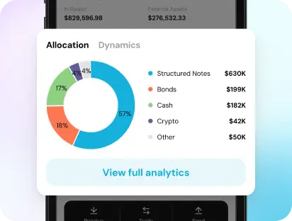 Asset allocation